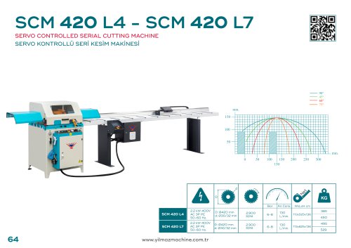SCM 420 L4 - SCM 420 L7