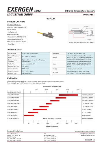 IRT/C.3X - Infrared Temperature Sensor