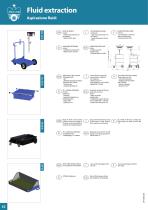 Fluid extraction Page 62/65