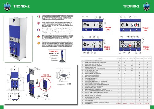 TRONIX-2