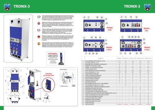 TRONIX-3