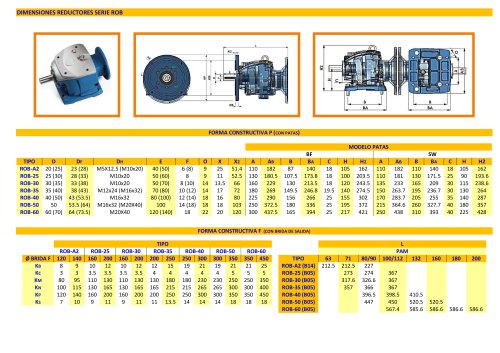 Réducteur Coaxiaux