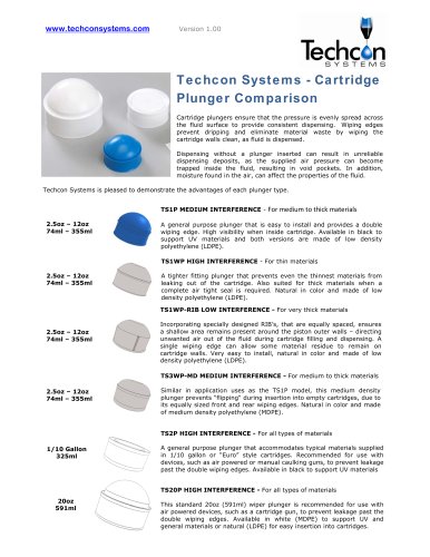 Cartridge Components