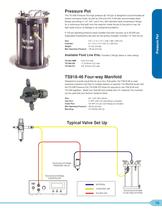 Pressure Pot