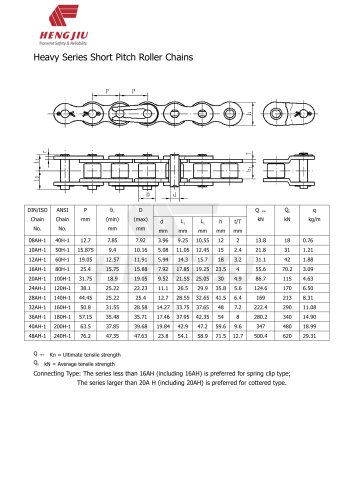 Heavy series roller chains