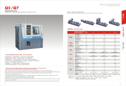 GONGTIE Q5-Q7 precision CNC lathe characteristic