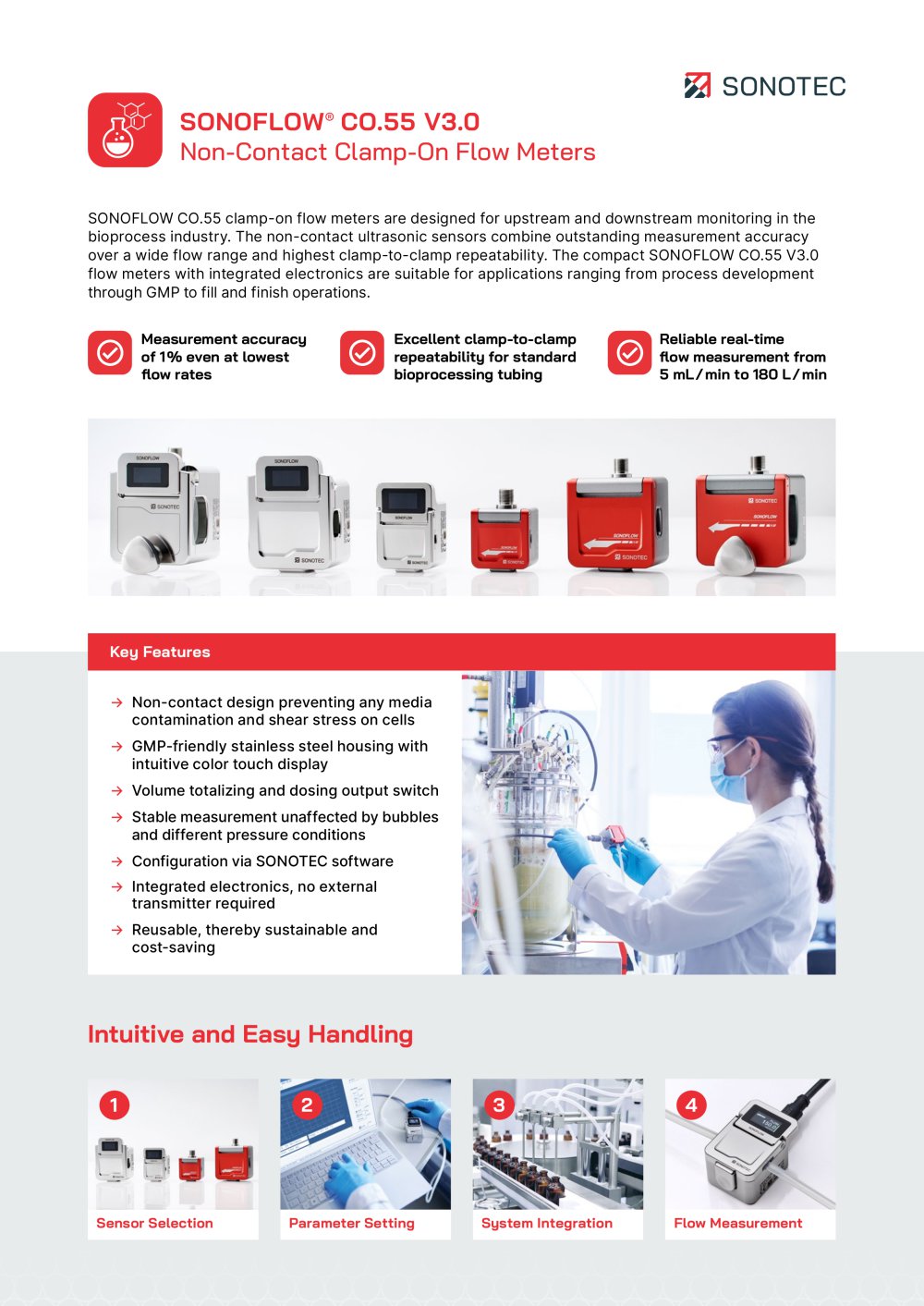 SONOFLOW&reg; CO.55 V3.0 Non-Contact Flow Meter - SONOTEC GmbH