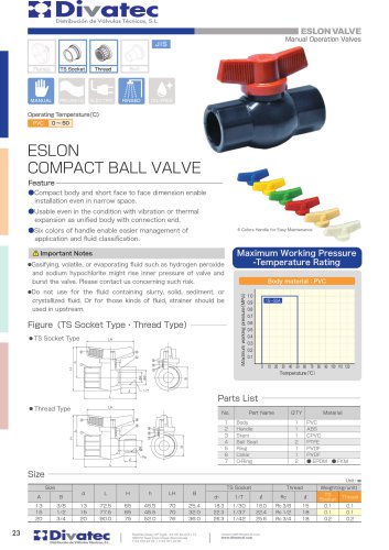 ESLON COMPACT BALL VALVE