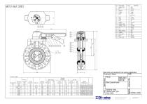 MEFCO VALVE SERIES