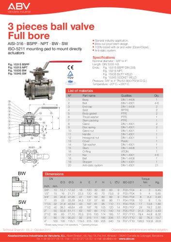 3 pieces ball valve Full bore