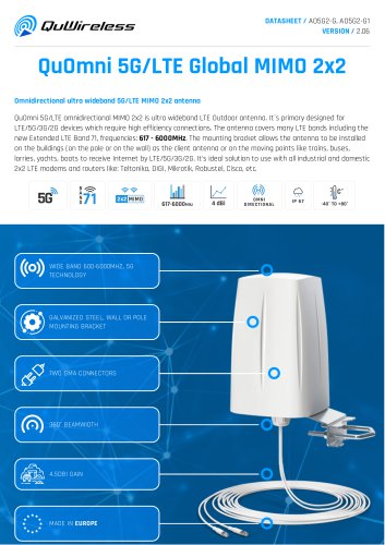 QuOmni 5G/LTE Global MIMO 2x2