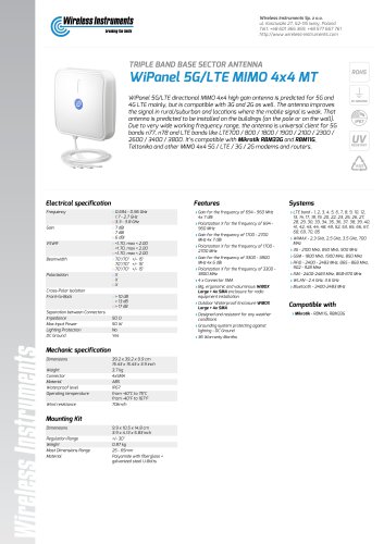 WiPanel 5G/LTE MIMO 4x4 MT