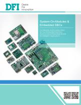 System-On-Modules & Embedded SBCs