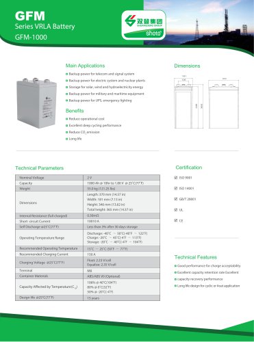 GFM-1000