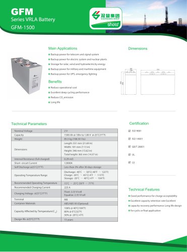 GFM-1500