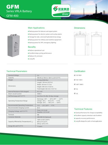 GFM-400