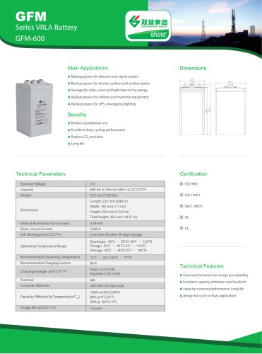 GFM-600