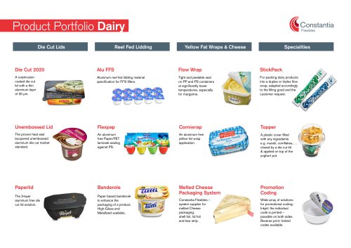 Product Portfolio Dairy