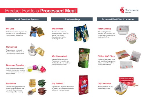 Product Portfolio Processed Meat