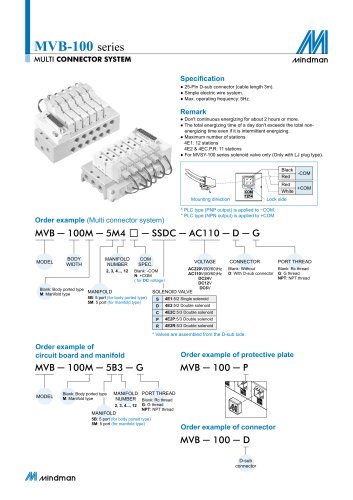 MVB-100