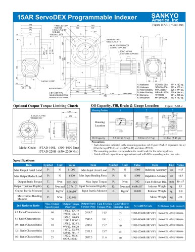 15AR ServoDEX Programmable Indexer