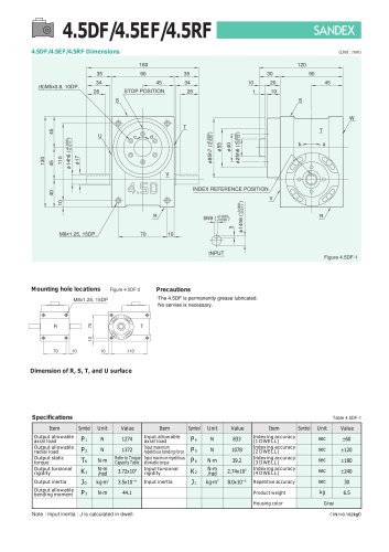 DF, EF & RF Series Catalog 