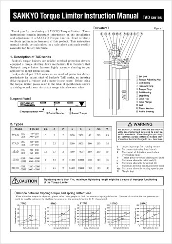 TAD Alpha Catalog 