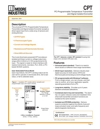 CPT (Current/Voltage Input)