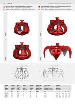 Polyp-grab for scrap’s and different materials’ handling