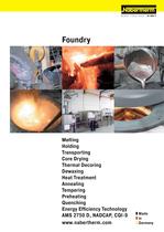 Foundry 