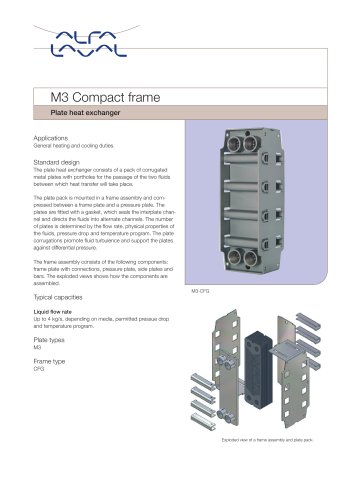 Compact frame DOC