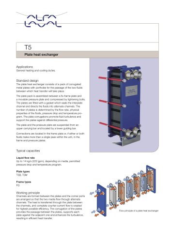 T5 - Plate heat exchanger