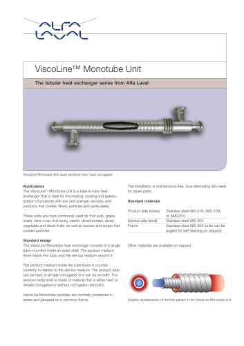 ViscoLine Monotube Unit (203.6 kb) 