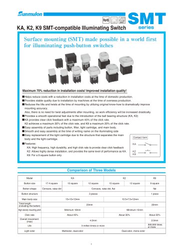 KA Surface-mounted illuminating Switch