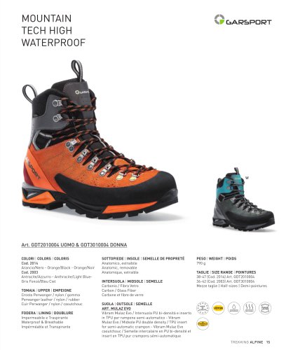 Cat_Trekking_mountain_tech_waterproof_2020