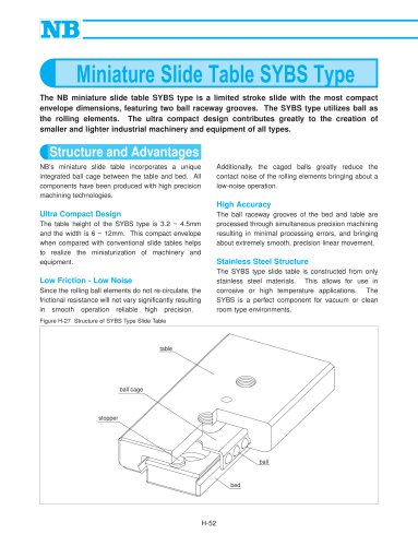 Miniature Slide Table SYBS Type