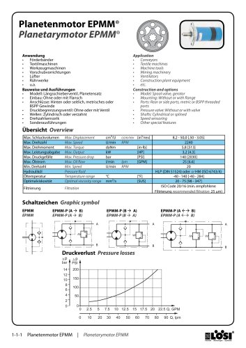 EPMM Hydraulic Motor