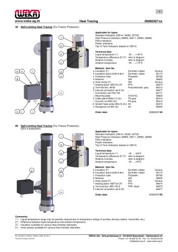 20060307/50 Self-Limiting Heat Tracing 20060307/60 Self-Limiting Heat Tracing