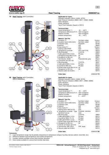 Heat Tracing 20060307 70-80