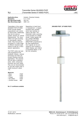 Transmitter Series XM-800E-PVDF