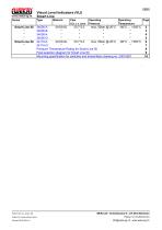 Visual Level Indicators (VLI) Smart Line