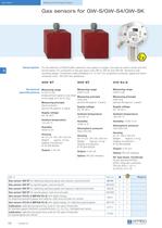 Gas sensors for GW-S/GW-S4/GW-SK