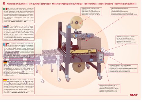 S8 Semi automatic carton sealer range