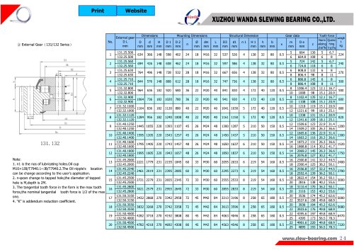 131 & 132 series slewing ring