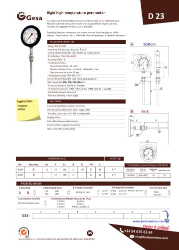 D23 series