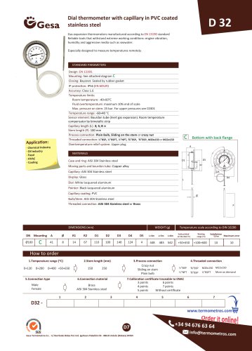 D32 series