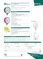 M0502 series