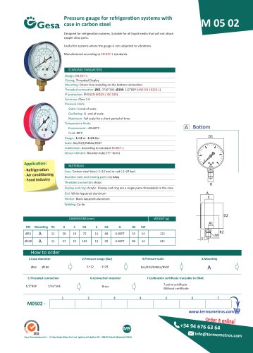 M0502 series