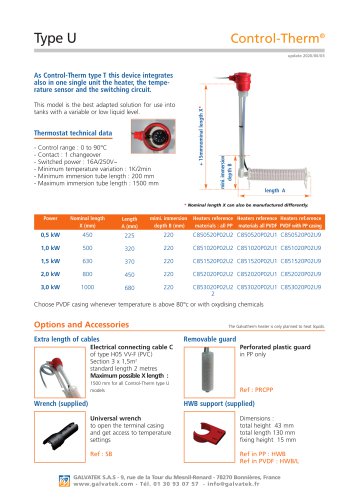 Control-Therm Type U