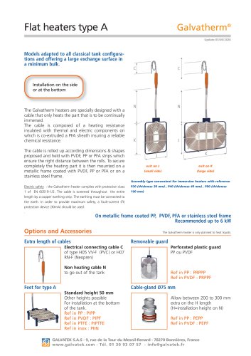 Galvatherm&reg; - Flat heaters, type A